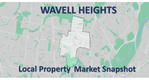 Wavell Heights